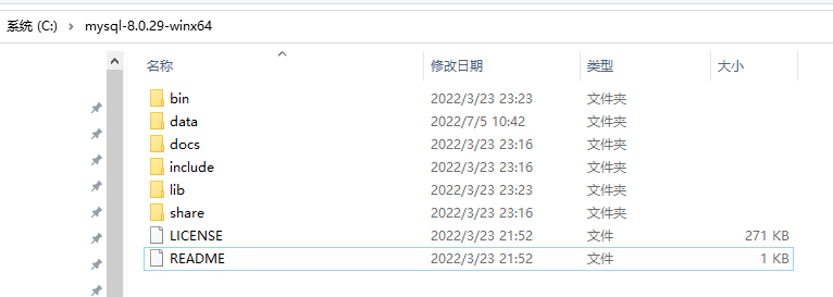 mysql程序目录结构